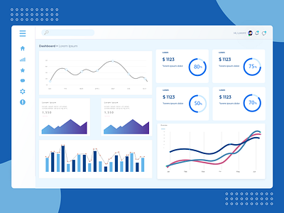 analytical dashboard dashboard design