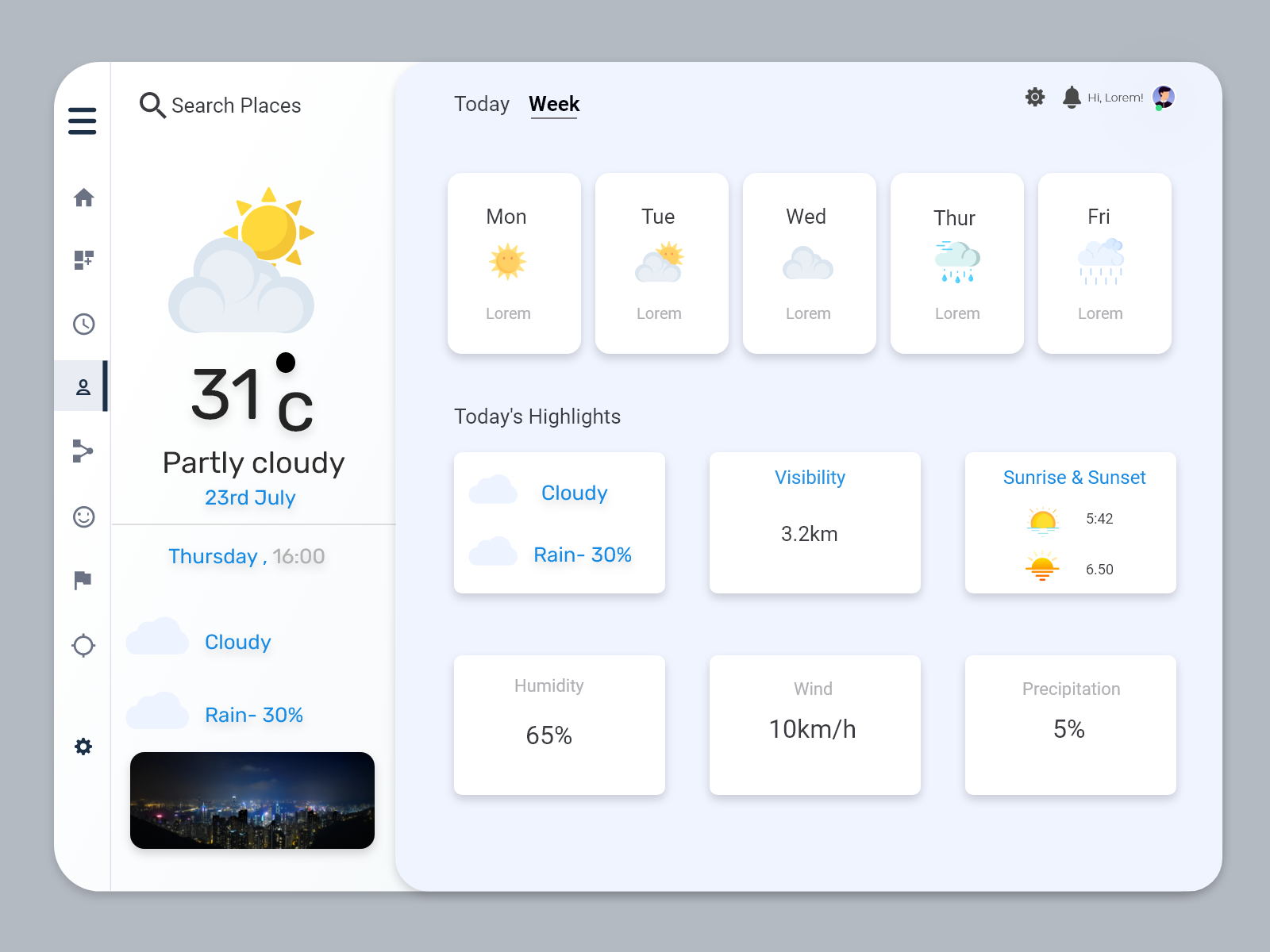 WEATHER UPDATE DASHBOARD by ConsoleBit Technologies on Dribbble