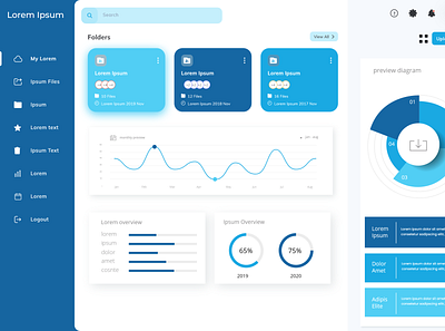 AMAZING BLUE COLOURED DASHBOARD dashboard design dashboard ui