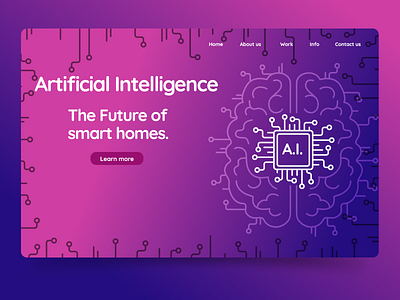 AI The future of smart Homes artificial intelligence machinelearning
