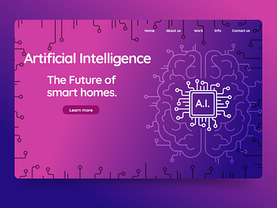 AI The future of smart Homes