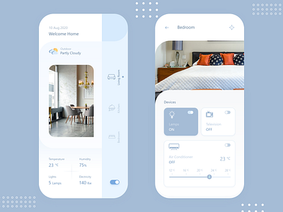 Living Mobile app with temperature concept