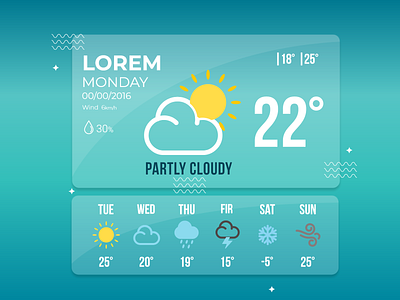 WEEKLY WEATHER TEMPLATE CARD