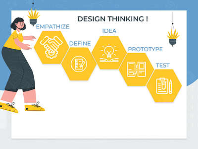 DESIGNERS THINKING graphic designer