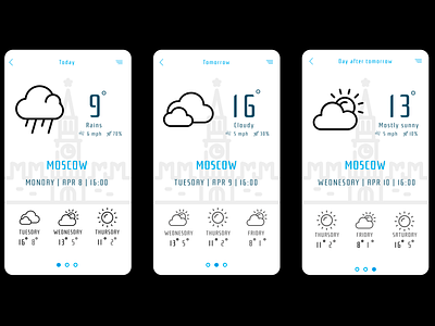 Weather challenge dailyui day37 weather