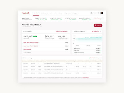 Vanguard Dashboard Redesign assets balance clean dashboard design finance financial dashboard holdings interface investment investment dashboard market performance product retirement ui user interface value vanguard vanguard dashboard