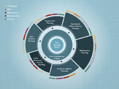 Athena infographic athena illustrator infographic