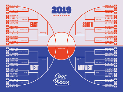 2019 NCAA Men's Basketball Bracket athletics basketball bracket college design hoops illustrator sports tournament