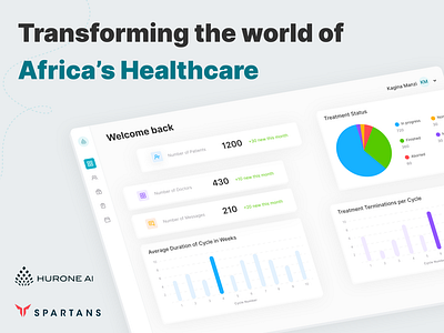 Hurone AI - Patient Monitoring App africa app cancer dashboard design doctor healthcare medical medicine monitoring patient ui ux web webapp
