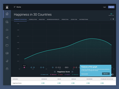 Datasplash - Data Analysis Platform d3 dark darkui data development ui ux visualization