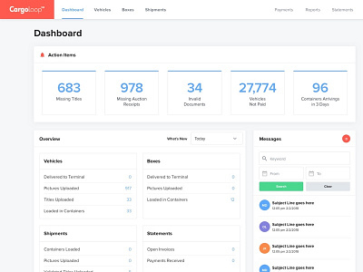 CargoLoop Dashboard dashboard logistics material modern saas