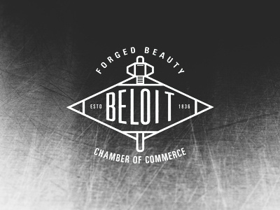 Beloit Forged v1