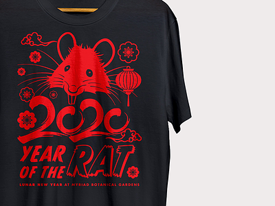 2020: Year of the Rat