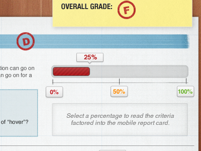 Report Card