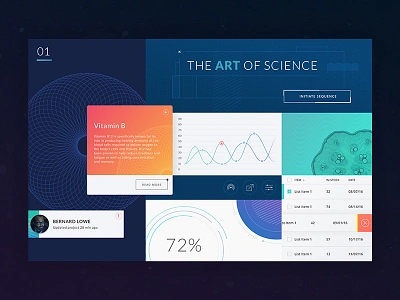 Science Moodboard fjord moodboard science ui