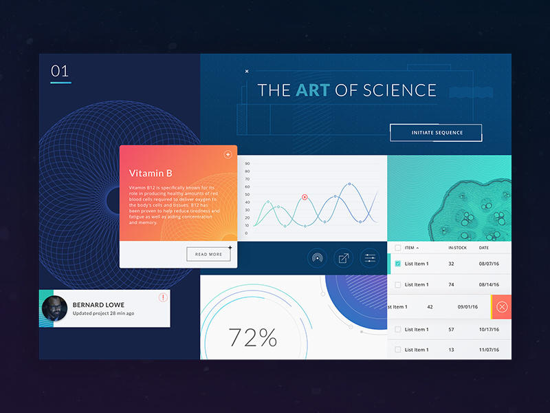 Science Moodboard By Tori Reneker For Fjord Austin On Dribbble