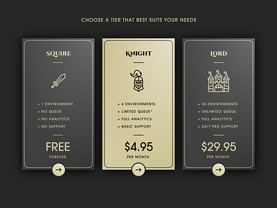 Pricing daily ui pricing