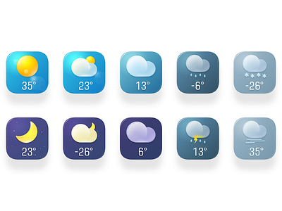 The weather icon