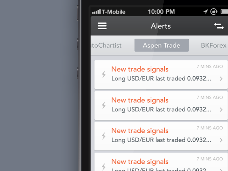 Trade Signal Feeds By Jian Adornado Dribbble Dribbble - 