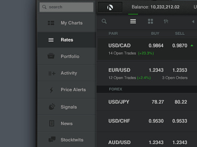 Trade Platform Navigation application currency darkmode financial forex layout navigation platform responsive slide table trading