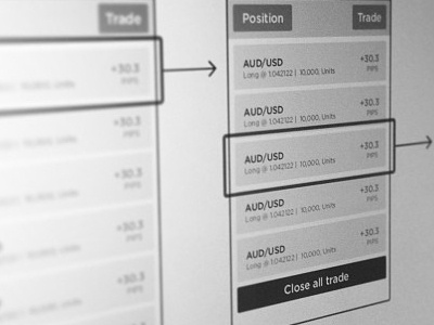 Modify Trade app finance flow forex interaction mobile sketch trading ux wireframe