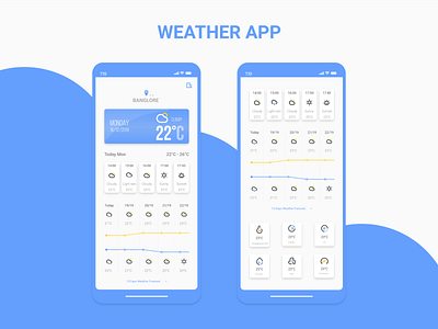 weather app