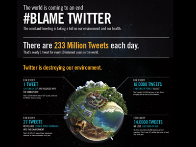 Blametwitter design infographic twitter vector