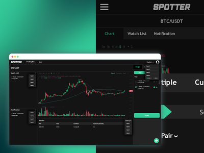 Spotter Website Dashboard UI