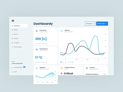 Building Management Dashboard alert app bigdata building chart charts crm dashboard dashboard app data database energetic energy managment parameters technical technology temperature time