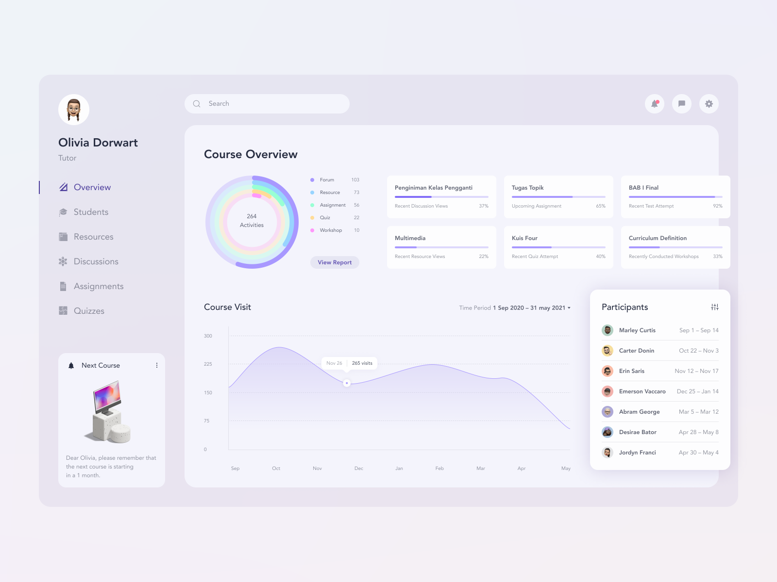 Dashboard | Educational Platform by Natalie Moore for Fireart Studio on ...