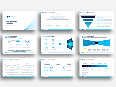 Presentation Design branding google slides graphic design keynote powerpoint presentation