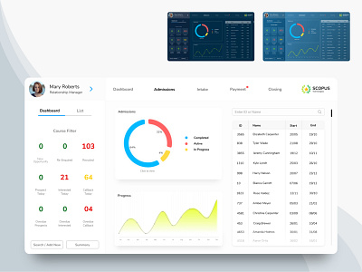 Dashboard Design