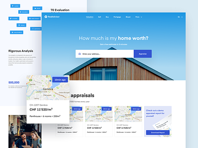 Real Estate Website Designs Themes Templates And Downloadable Graphic Elements On Dribbble