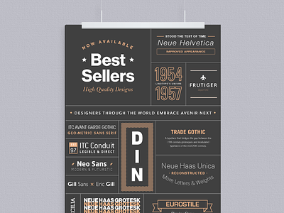 Best Sellers Poster best sellers fonts poster type typography