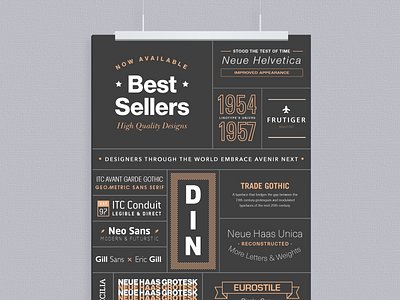 Best Sellers Poster