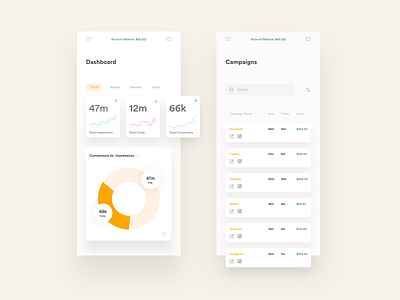Ad stats dashboard and campaigns mobile app design branding charts dashboard data table design dribbble illustration ios iphone mangesh minimal mobile advertising network mobile app product design responsive ui ux website