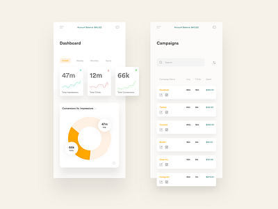 Ad stats dashboard and campaigns mobile