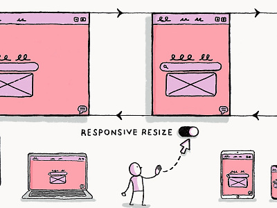Adobe XD: Responsive Resize – Adobe Blog Illustration adobe design blog adobe xd app design best practices cartoon creativity design ideation editorial illustration feature update interaction design layout design mobile first mobile friendly prototyping feature rapid prototyping responsive design tips and tricks user interface design ux design ux workflow