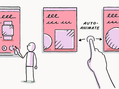 Adobe XD: Auto-Animate – Adobe Blog Illustration