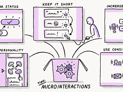 Ask a UXpert: Micro-Interactions – Adobe Blog Illustration