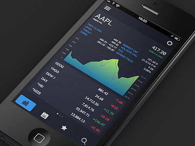 Stock Flat app dark data flat info iphone market stock ui