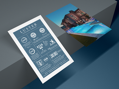 Custom Homes Infographic adobe illustrator adobe indesign architecture icon illustration infographic marketing marketing collateral postcard promotional