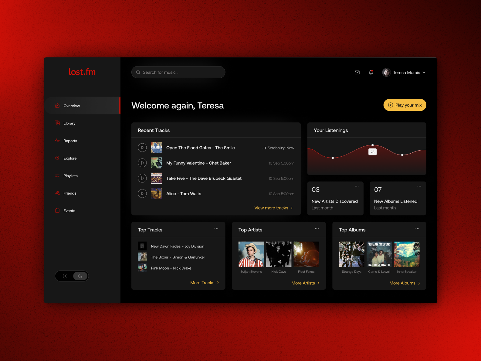 Last.fm Dashboard by Teresa Morais on Dribbble