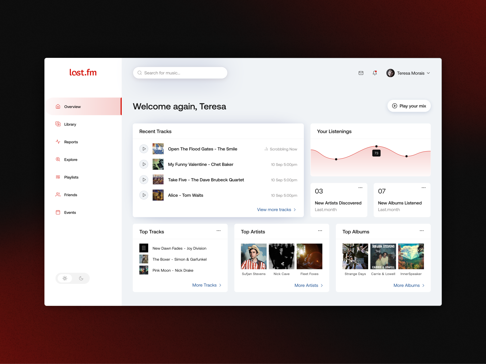 Last.fm dashboard by Teresa Morais on Dribbble