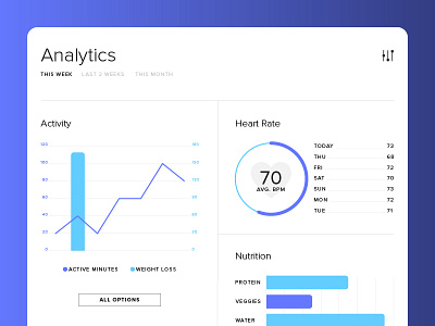 #018 - Analytics analytics charts daily ui desktop digital infographics mobile responsive ui design user interface web