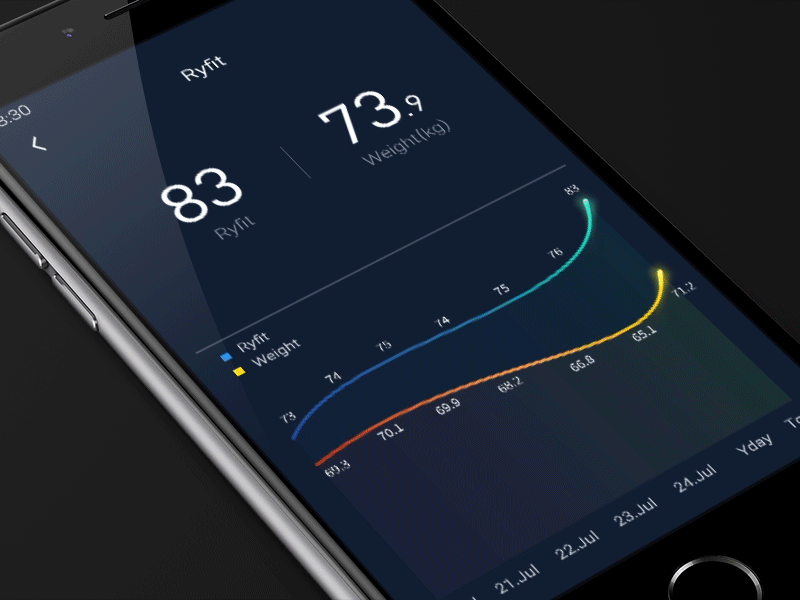Lifekit 2.0 motion black dark flyme meizu lifekit sport health gif ae ui animation