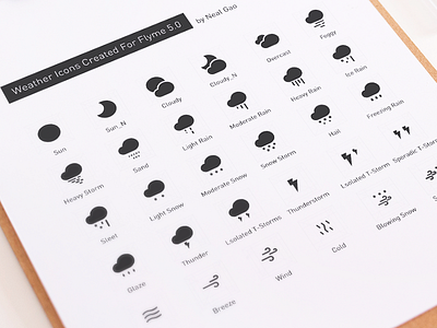 Flyme 5.0 Weather Icons