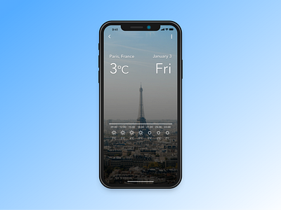 Daily UI practice - 037 Weather