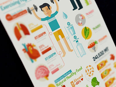 Healthy lifestyle character flat design food icons vector