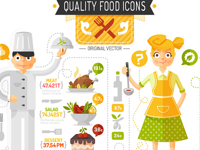 Food Infographics barbecue cartoon character chef cooking food fruits icons infographic mom salad vector
